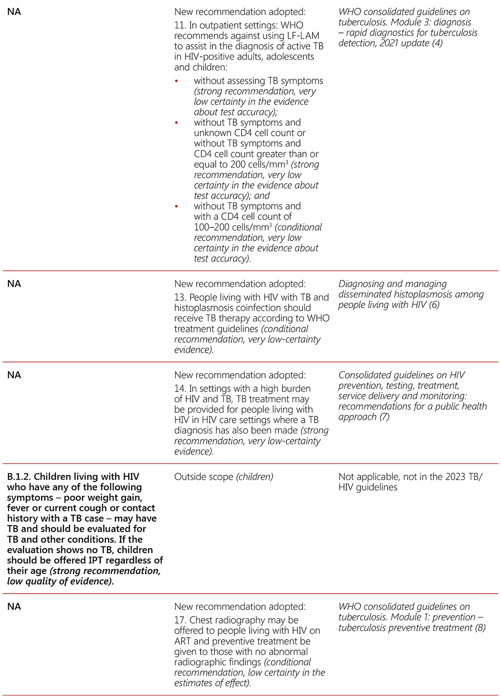 atab2-1g-pg-80