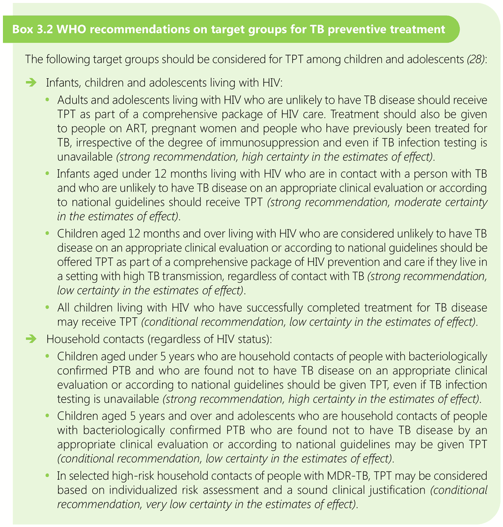 Box 3.2 WHO recommendations on target groups for TB preventive treatment