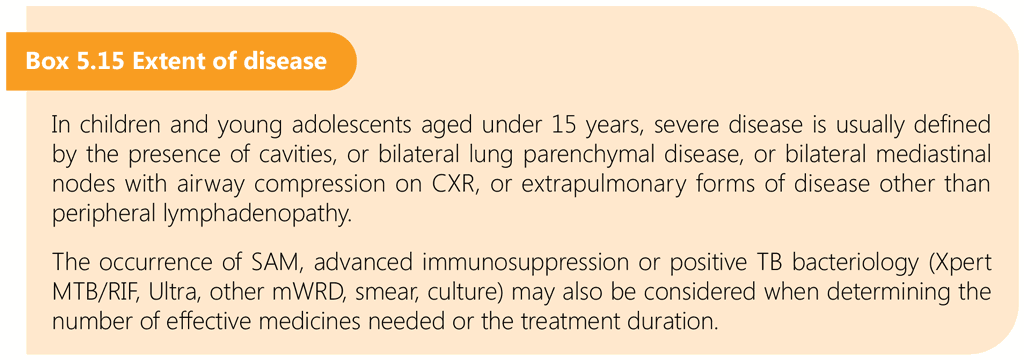 Box 5.15 Extent of disease