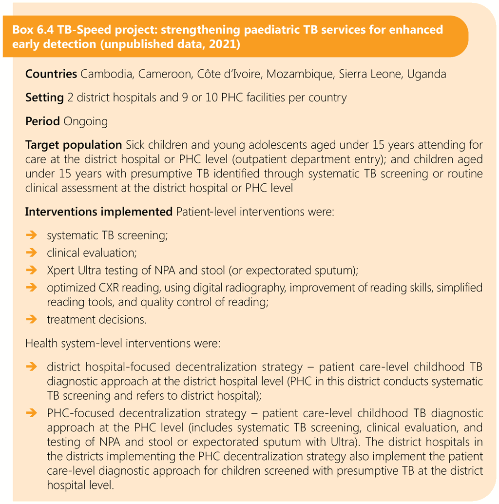 Box 6.4 TB-Speed project: strengthening paediatric TB services for enhanced early detection (unpublished data, 2021)