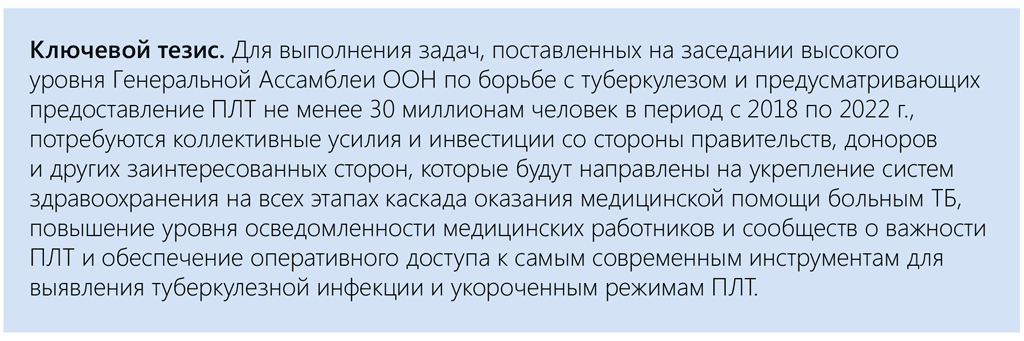 Ключевой тезис