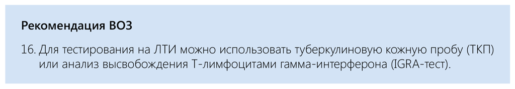 Рекомендация ВОЗ