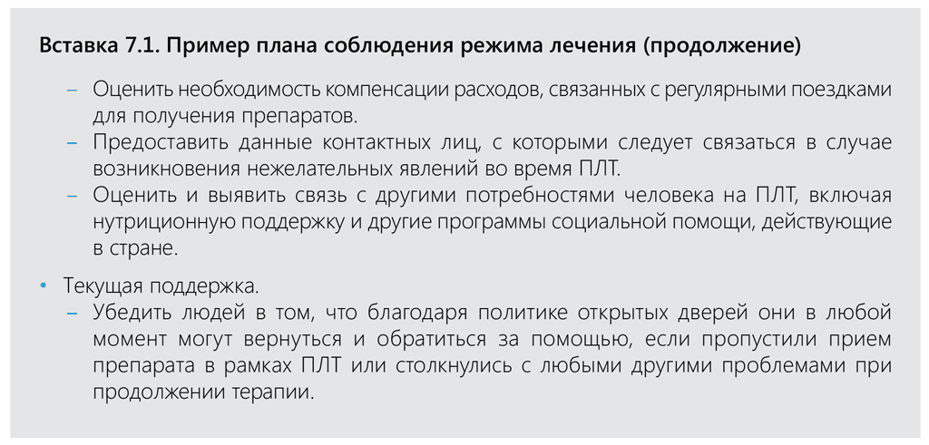 Вставка 7.1.