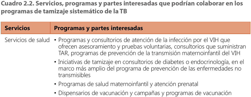 Servicios, programas y partes interesadas1
