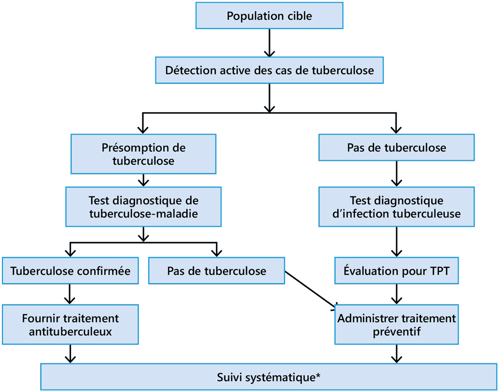 fig1-1