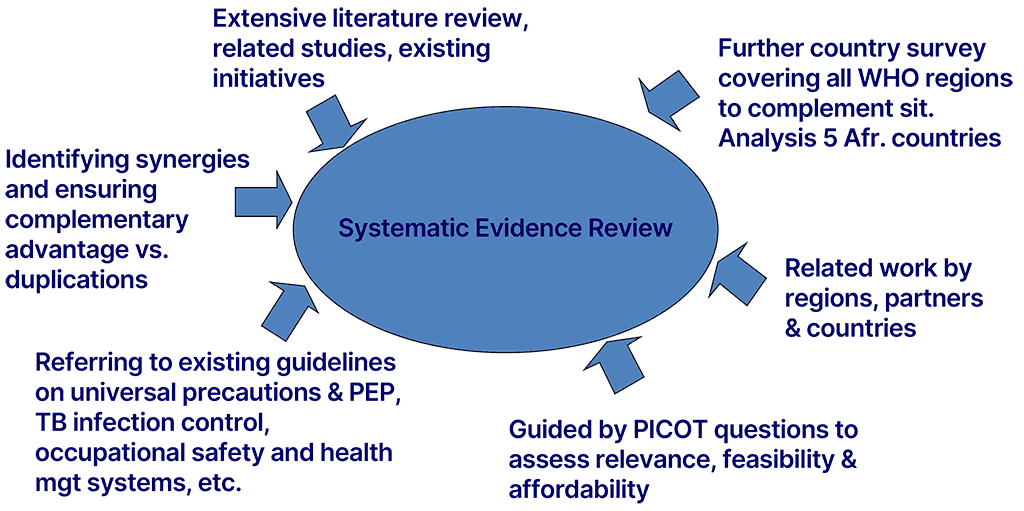 fig1-pg20