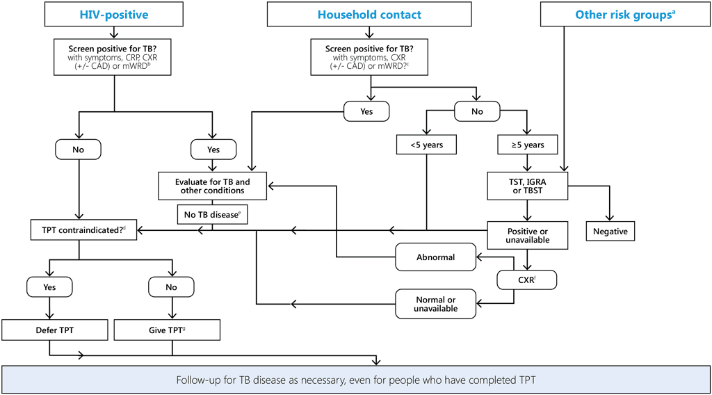 fig1