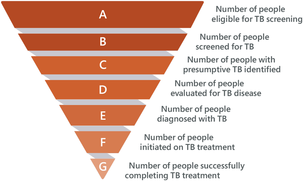 en_fig2-5