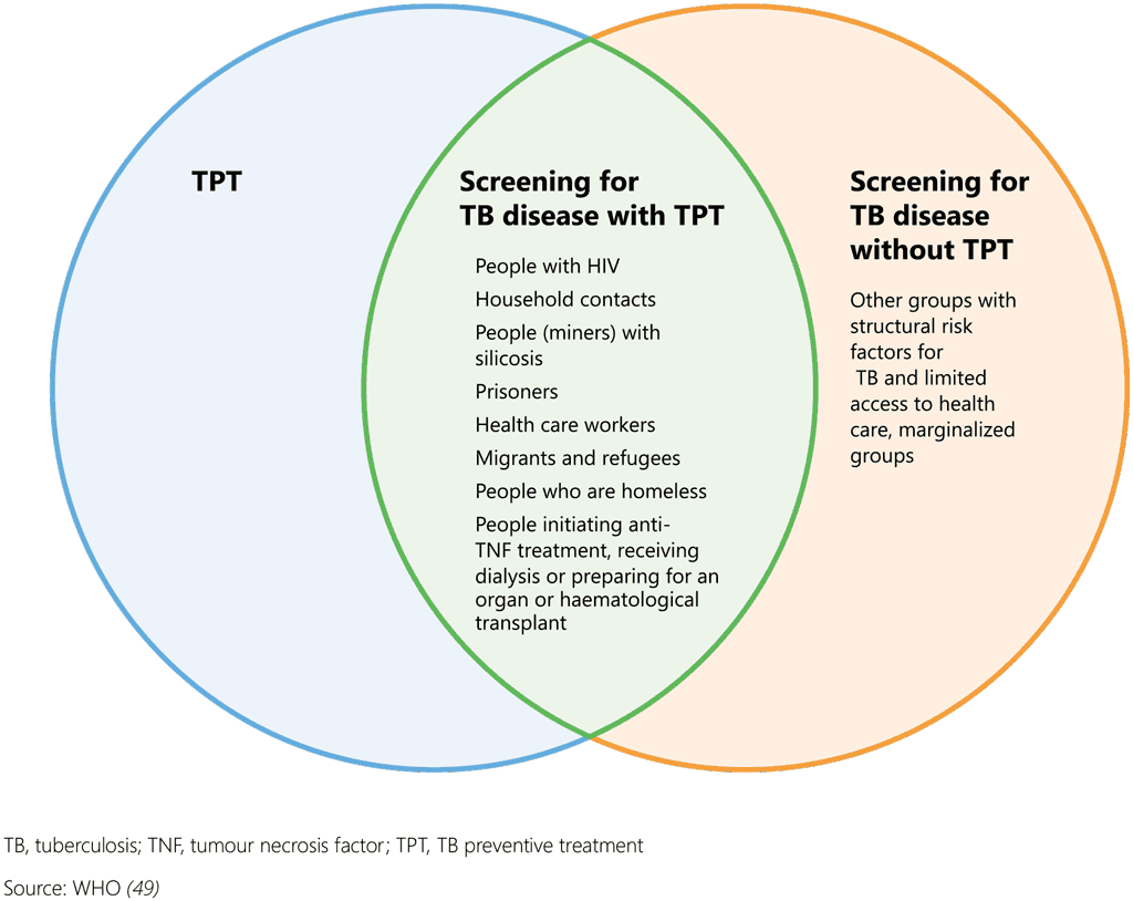 fig3