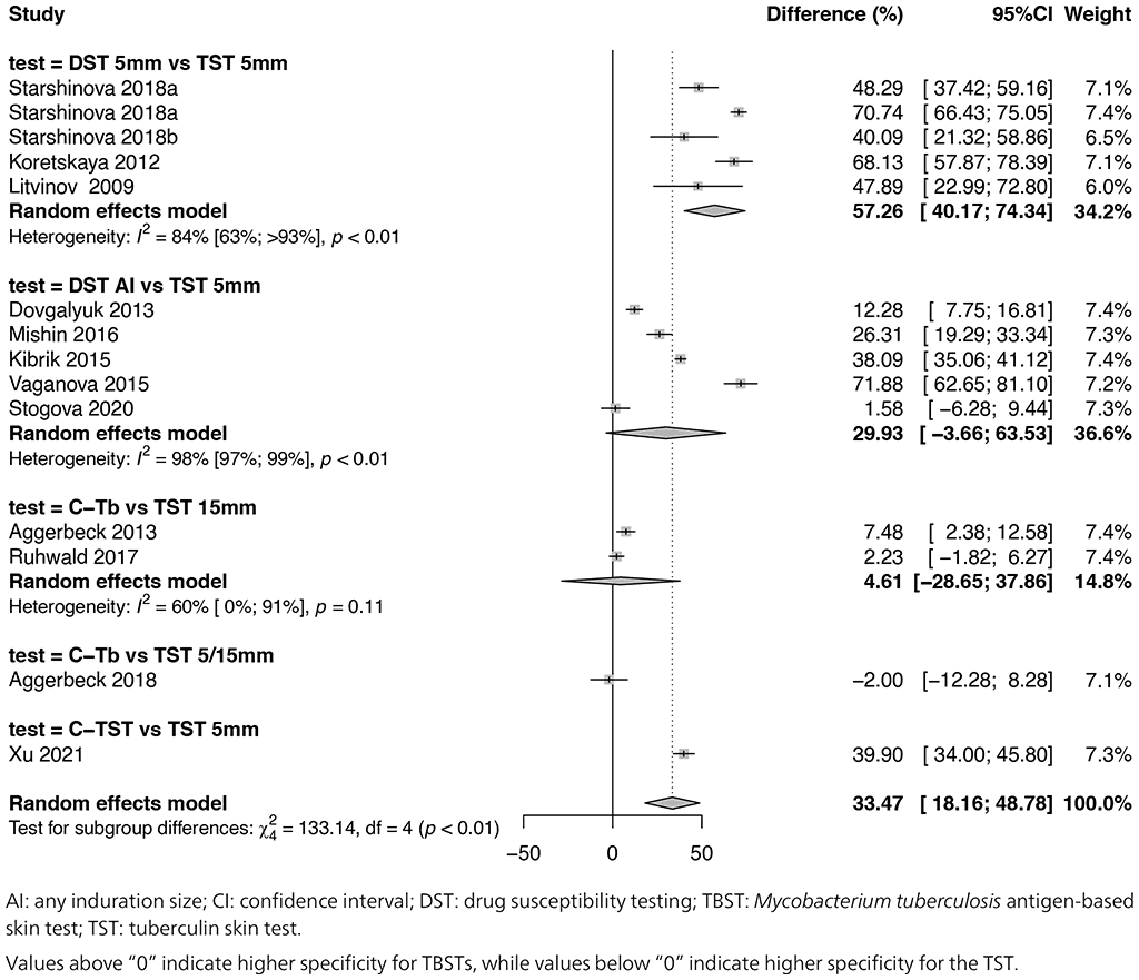 fig6