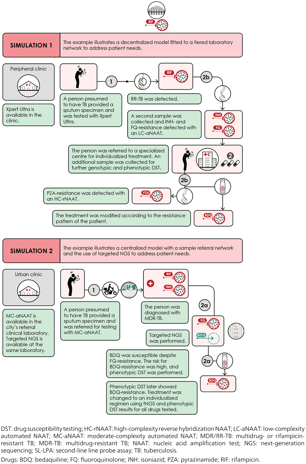 fig_6_10