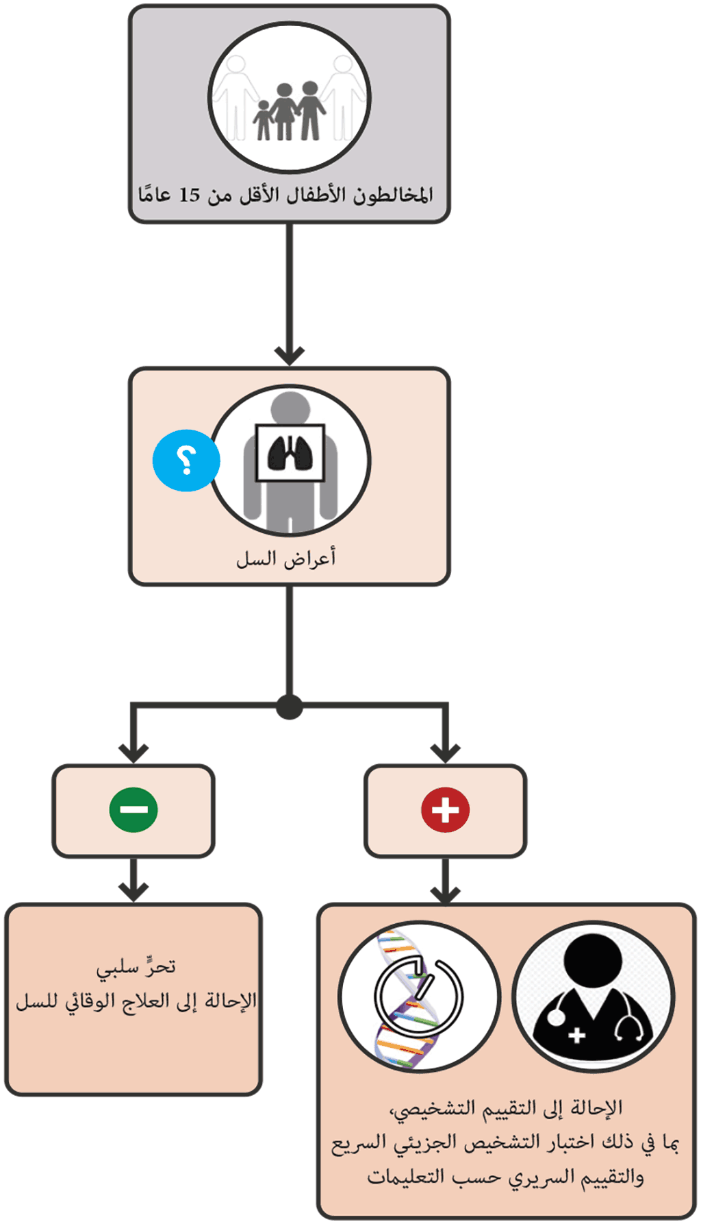 Fig-2-3