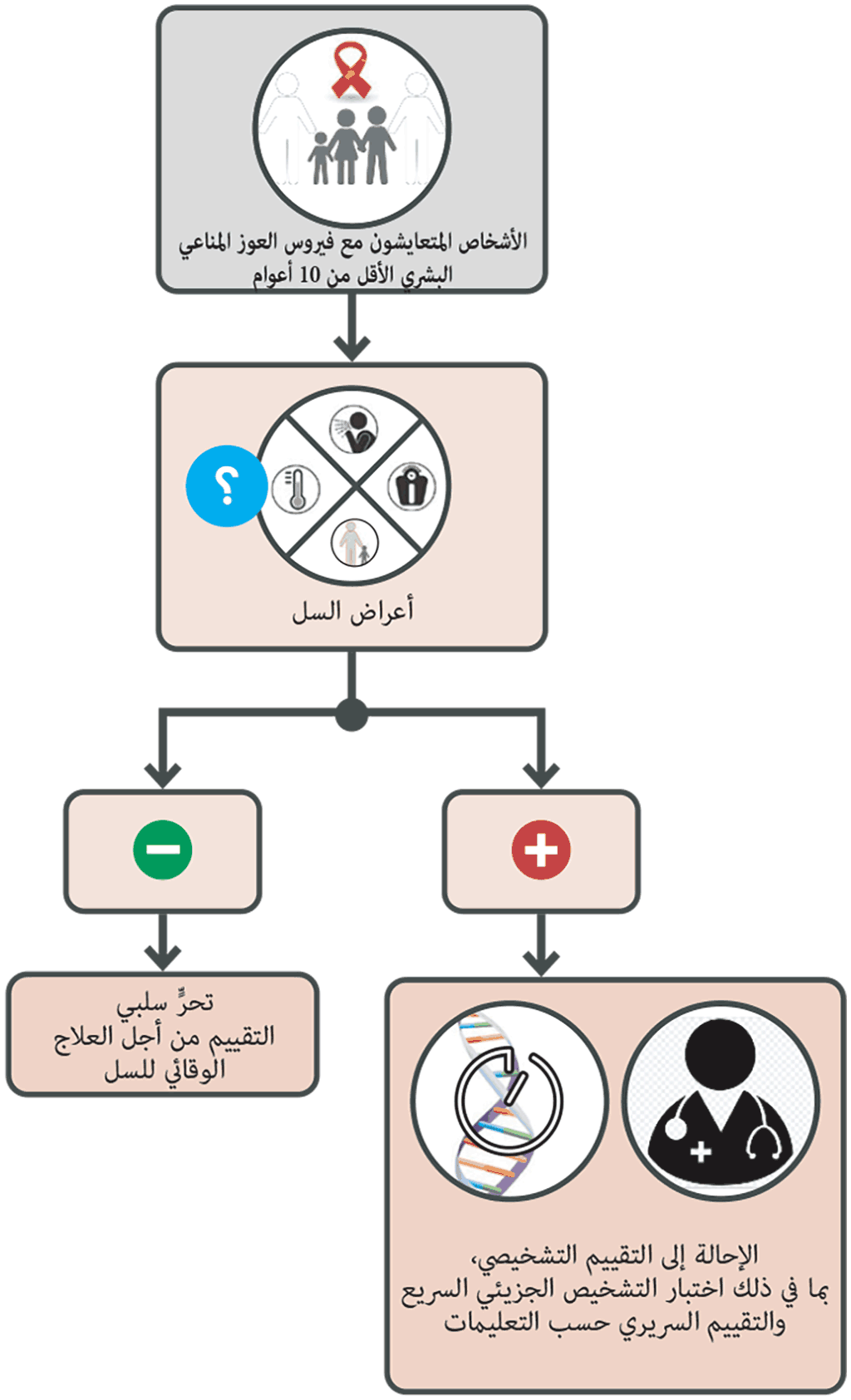 Fig-2-8