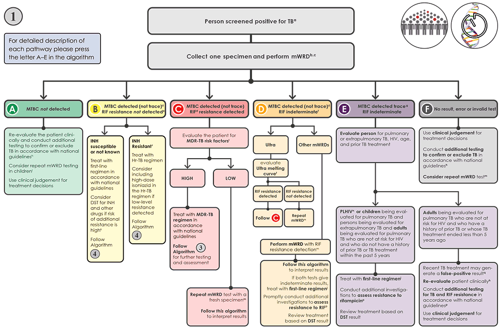 fig4-2