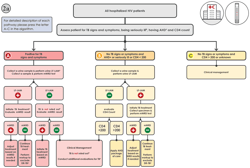 fig4-3