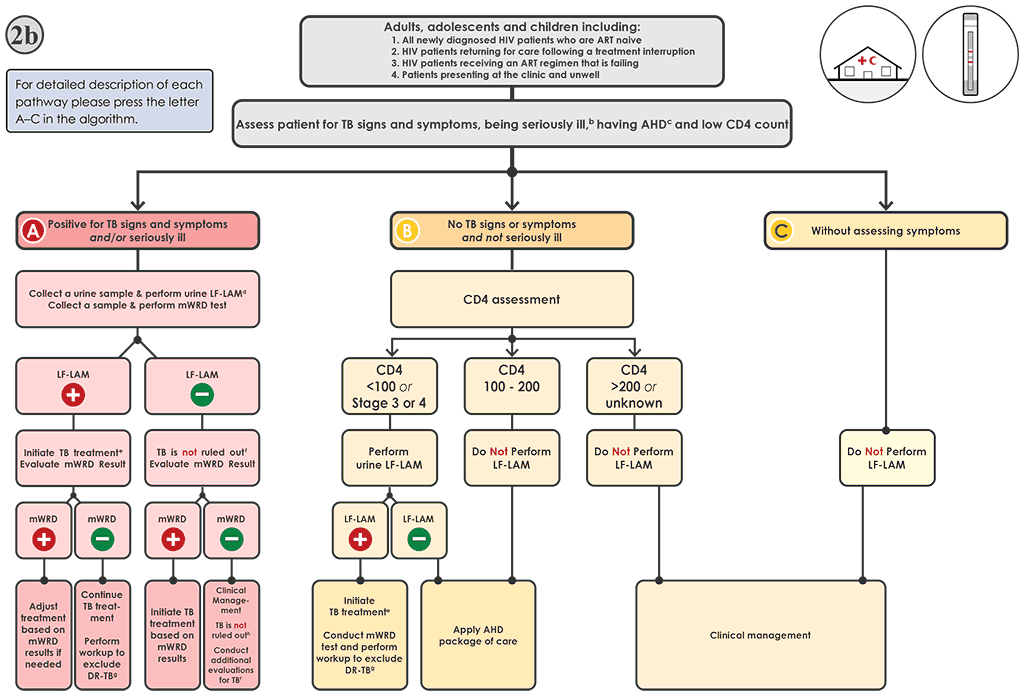 fig4-4