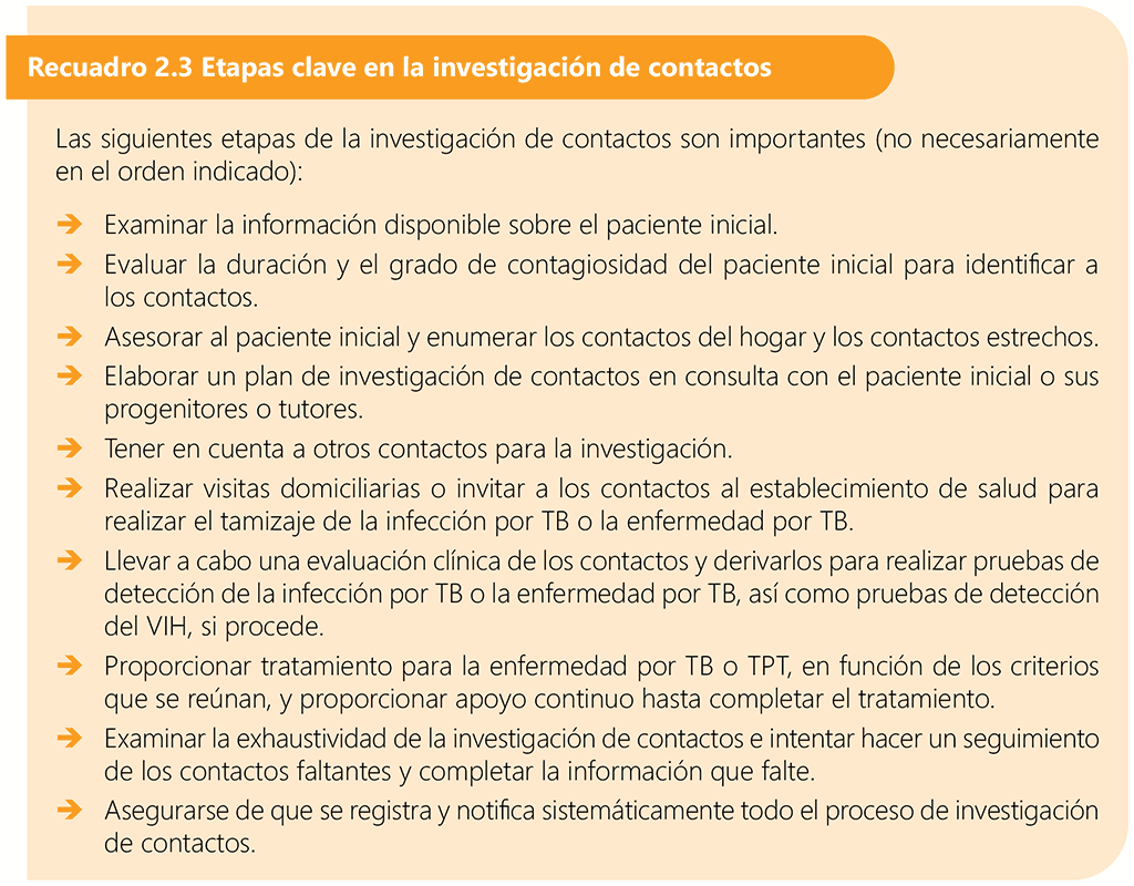 Box 2.3 Key steps in contact investigation