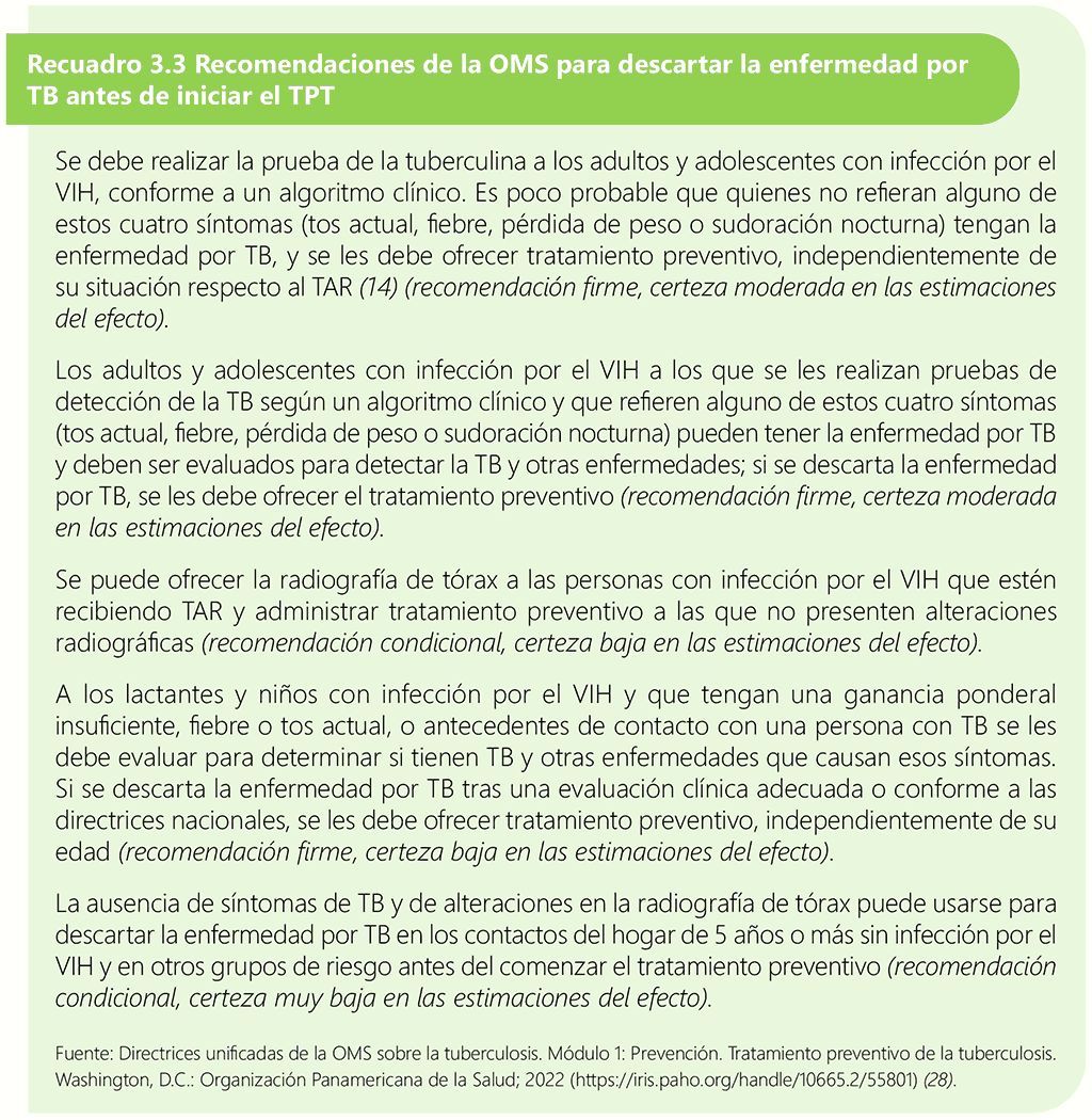 Box 3.3 WHO recommendations on ruling out TB disease before starting TB preventive treatment