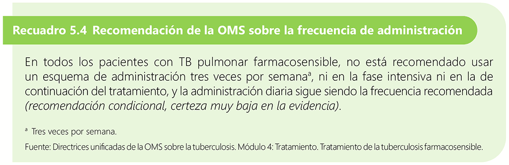 Box 5.4 WHO recommendation on dosing frequency