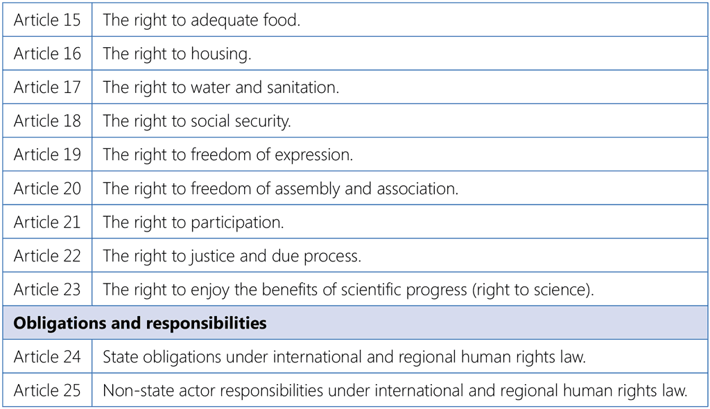 Table 2. The rights of people affected by TB and obligations of state and nonstate actors