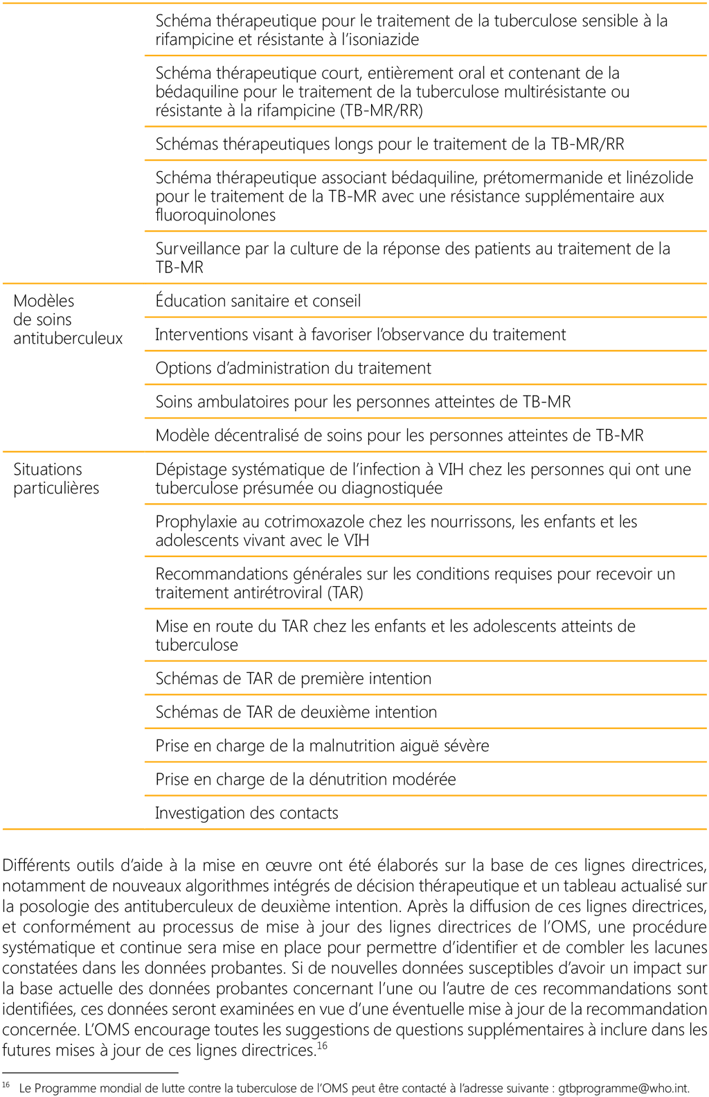 tableau 2-3-1