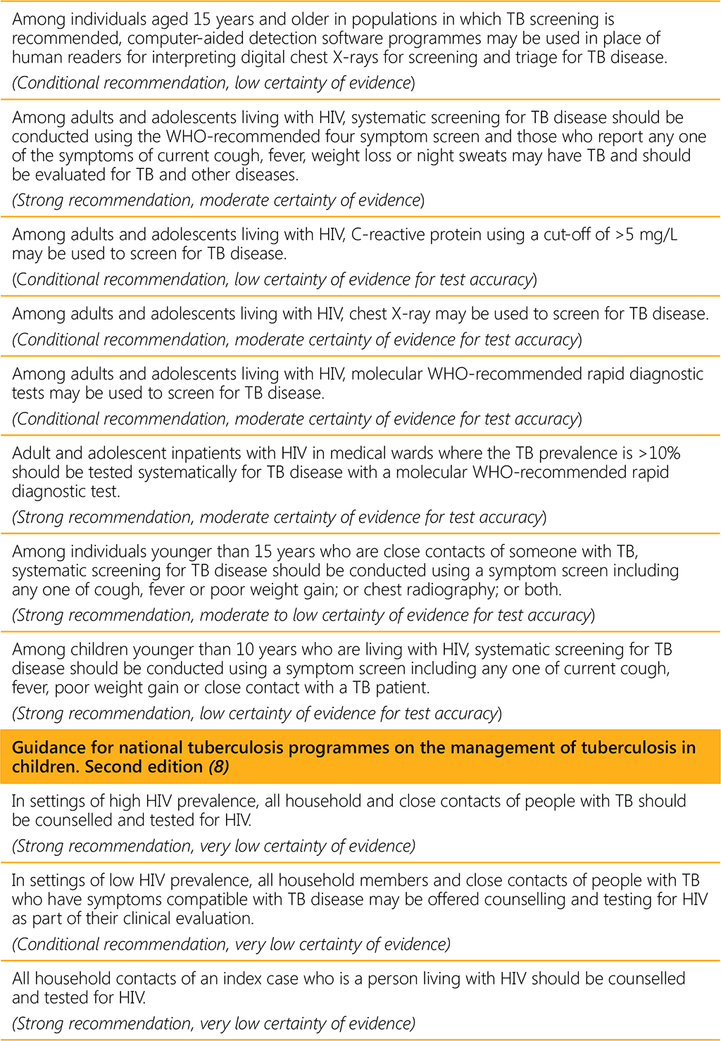 WHO recommendations on TB screening and contact investigation relevant to children and adolescents