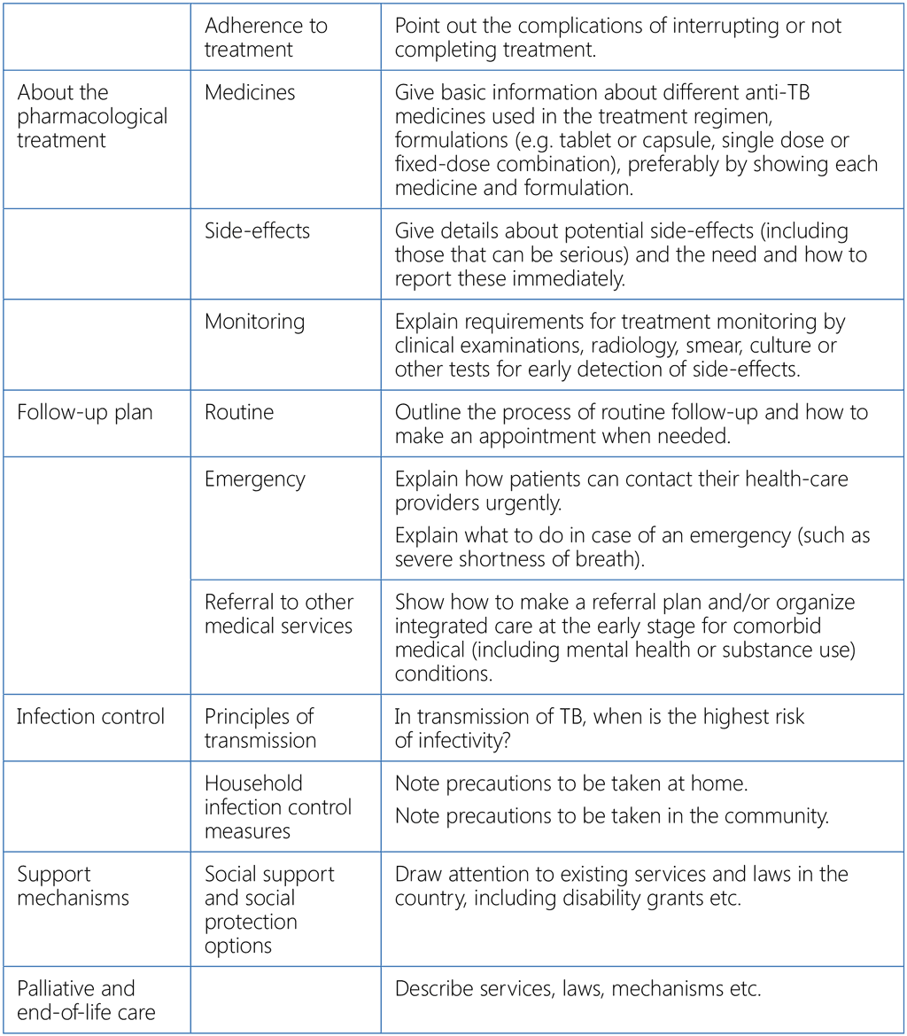 Table 3. Information about TB treatment