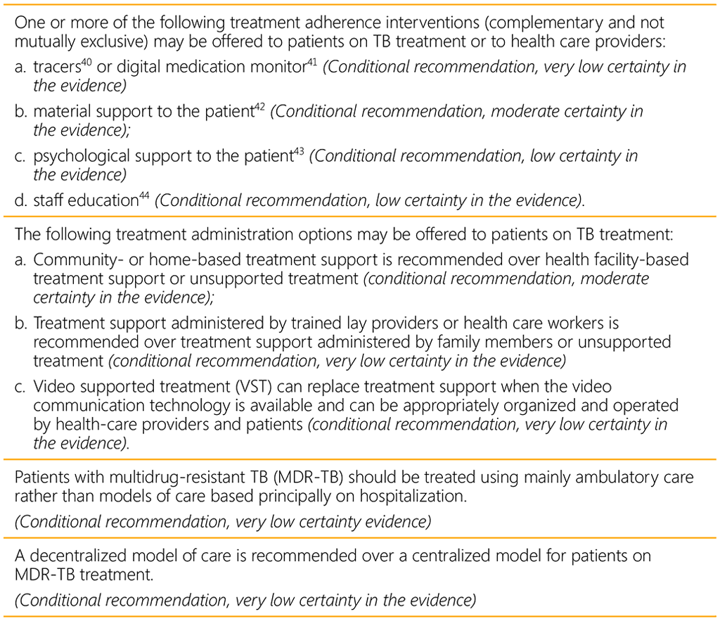 WHO recommendations on models of TB care relevant to children and adolescentsWHO recommendations on models of TB care relevant to children and adolescents