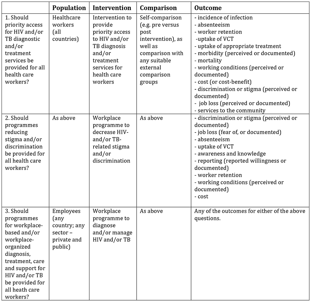 tab1-pg24