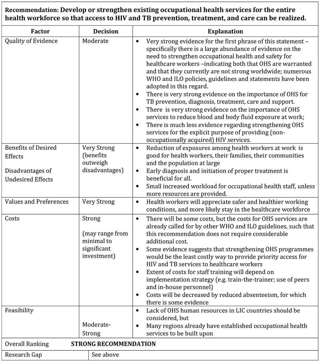 tab5-pg55