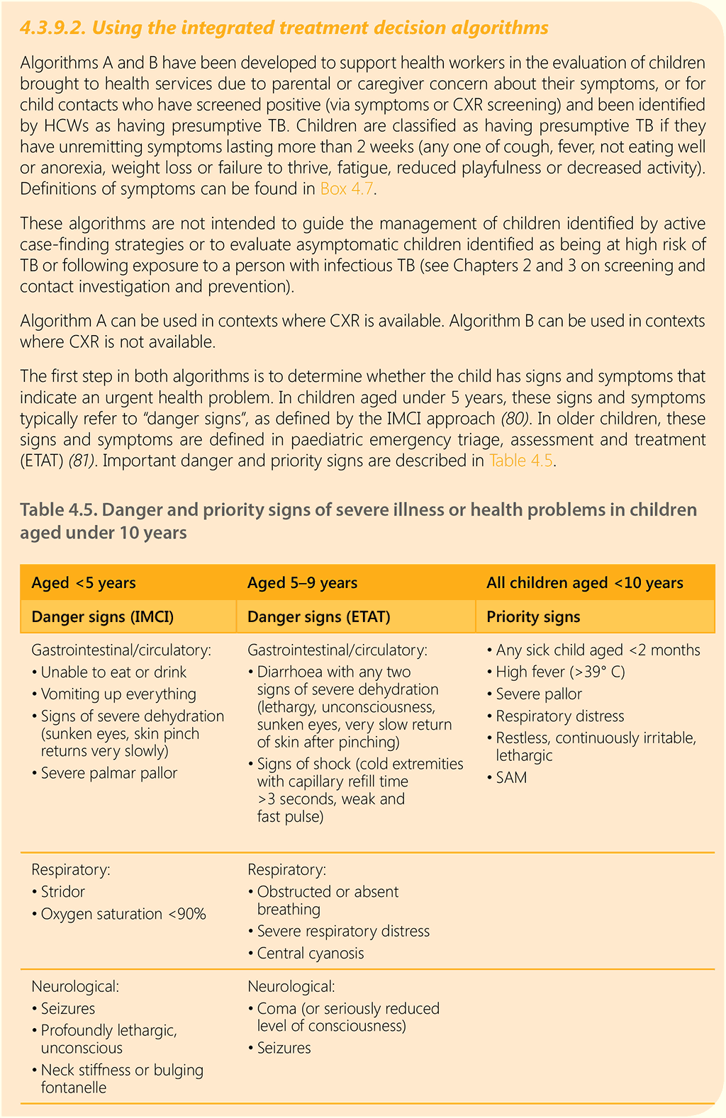 Using the integrated treatment decision algorithms