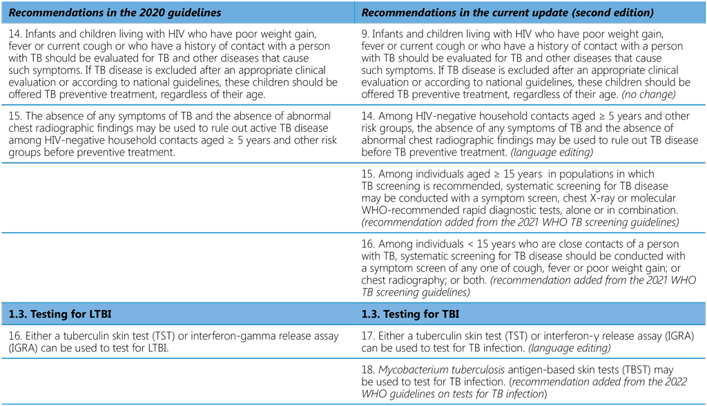 table-A1-1_4