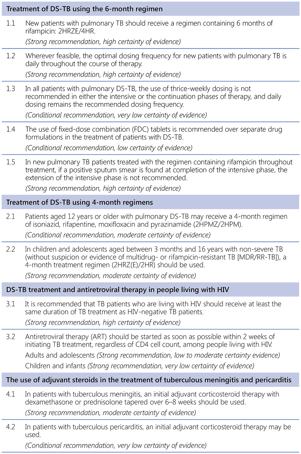un-tab-1-pg-19